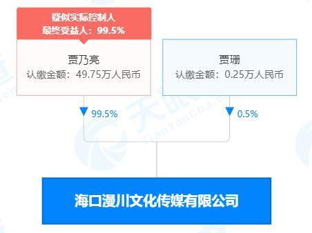 廣播電視節(jié)目制作經(jīng)營(yíng)的業(yè)態(tài)發(fā)展與運(yùn)營(yíng)策略