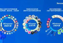 互聯網銷售在中國 數字化浪潮下的機遇與挑戰